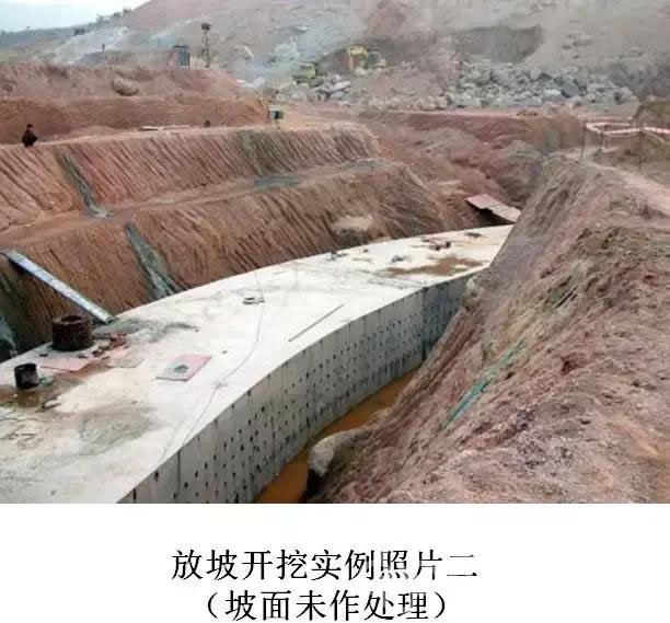 峰峰矿放坡开挖及简易支护适用性